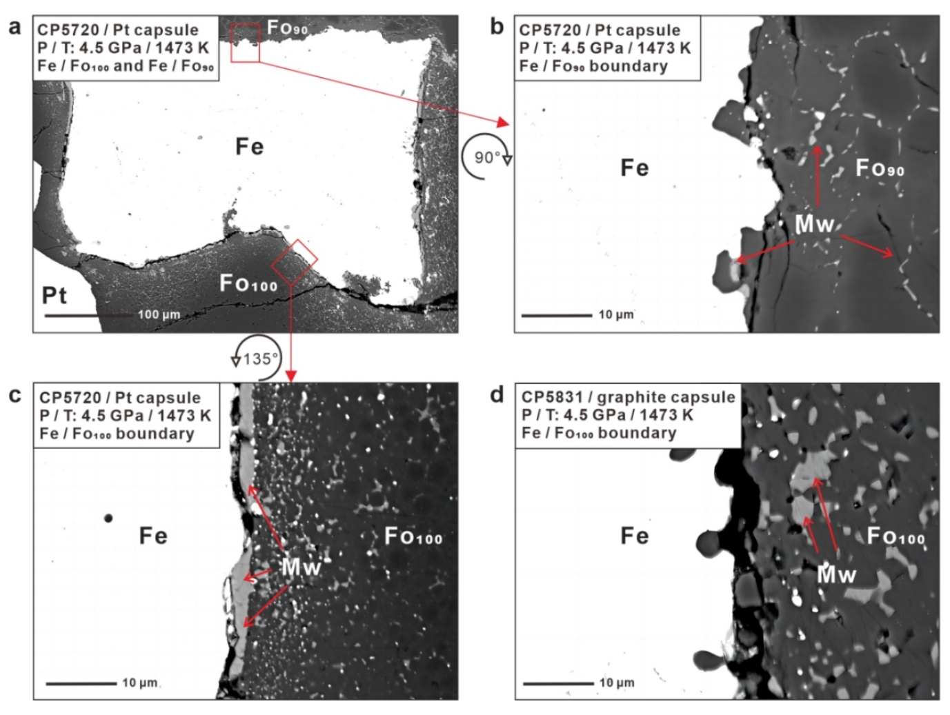 Reactive formation of magnesiowüstite at the lunar core-mantle boundary
